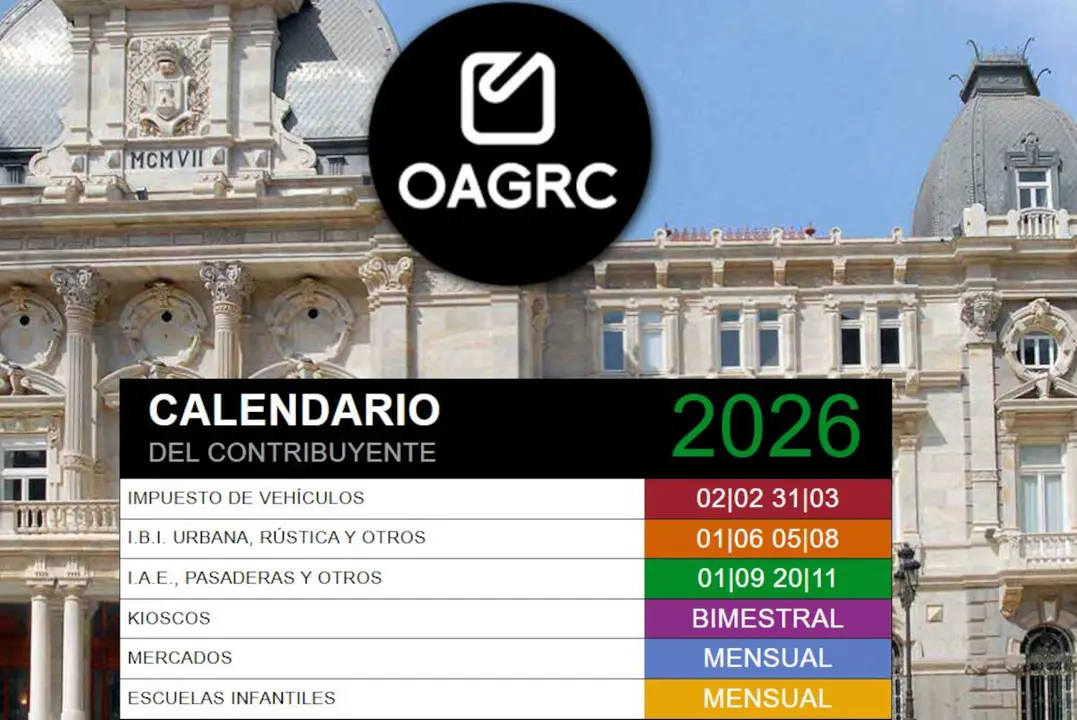 &copy; Ayuntamiento de Cartagena