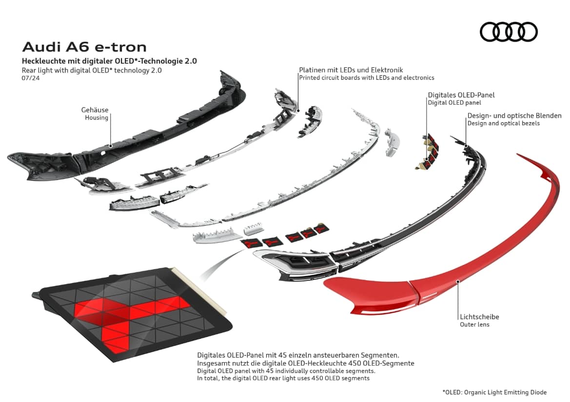Audi A6 Sportback e-tron